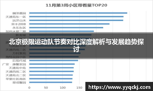 北京极限运动队节奏对比深度解析与发展趋势探讨